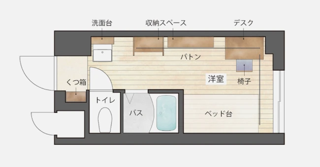 バスタブ付きのお部屋の間取り図