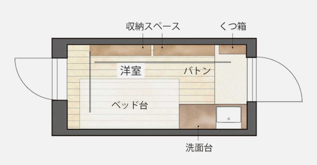 コンパクトルームの間取り図